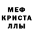 БУТИРАТ GHB Malika Kiloeva